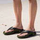 🔥Comfortable Summer Flip Flops with Thick Soles